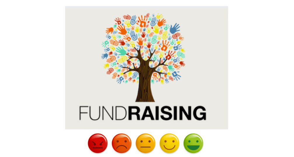 Doubling your fundraising dollars using Sentiment Analysis